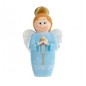 ANJO